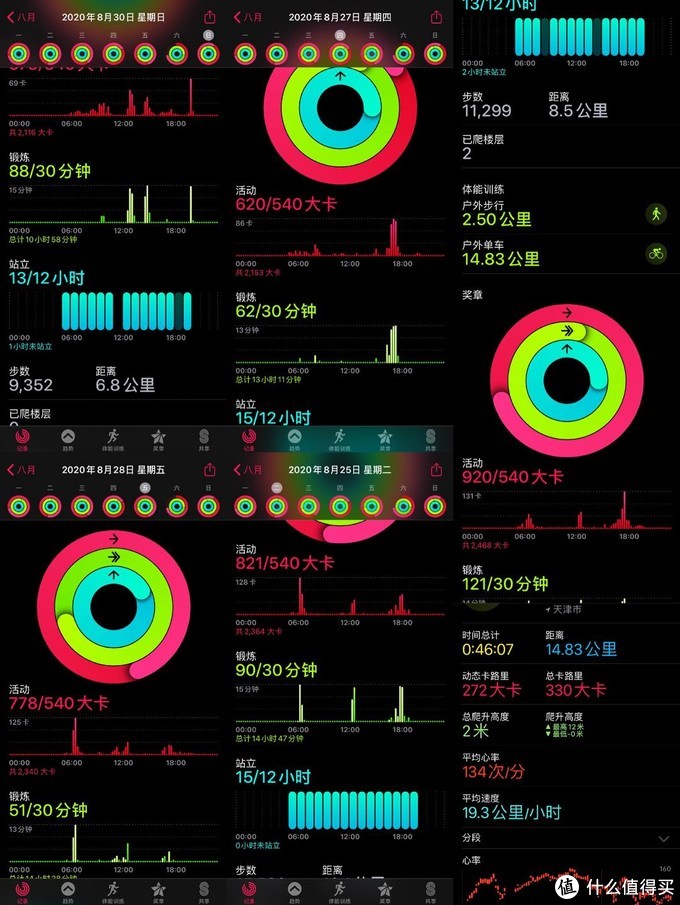 骑行小白心得建议_liv自行车价格_购买捷安特自行车