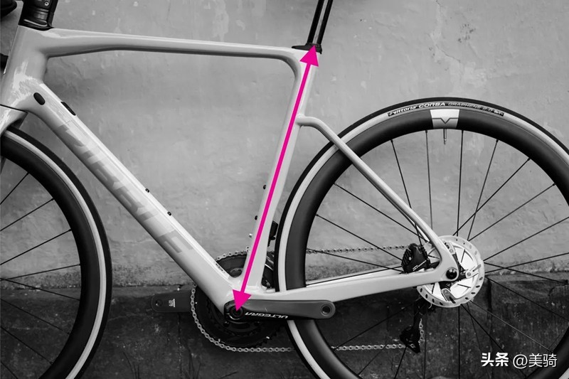 自行车车架结构_自行车车架材质类型设计_自行车零部件组成类型功能