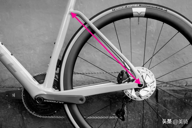 自行车车架材质类型设计_自行车零部件组成类型功能_自行车车架结构