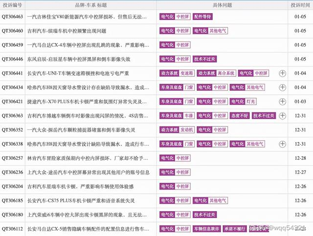车联网智能终端概念股_车联网智能终端干嘛的_车联网 智能车
