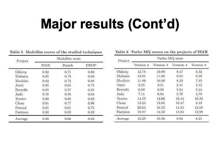 东南大学智能感知_东南大学智能交通中心_东南大学智能车论坛
