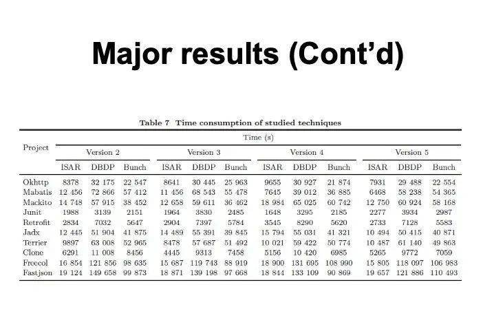 东南大学智能交通中心_东南大学智能车论坛_东南大学智能感知