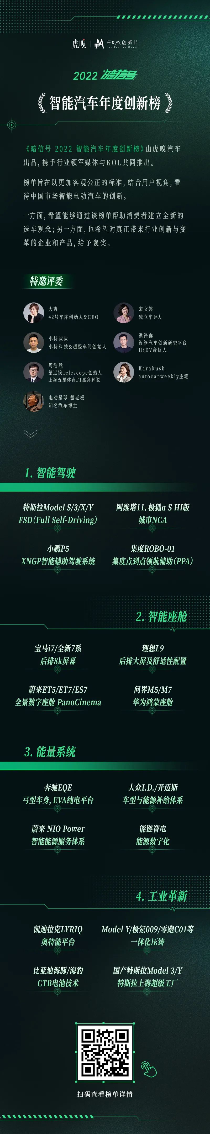 智能车有限公司_生产智能汽车的上市公司_智能车企