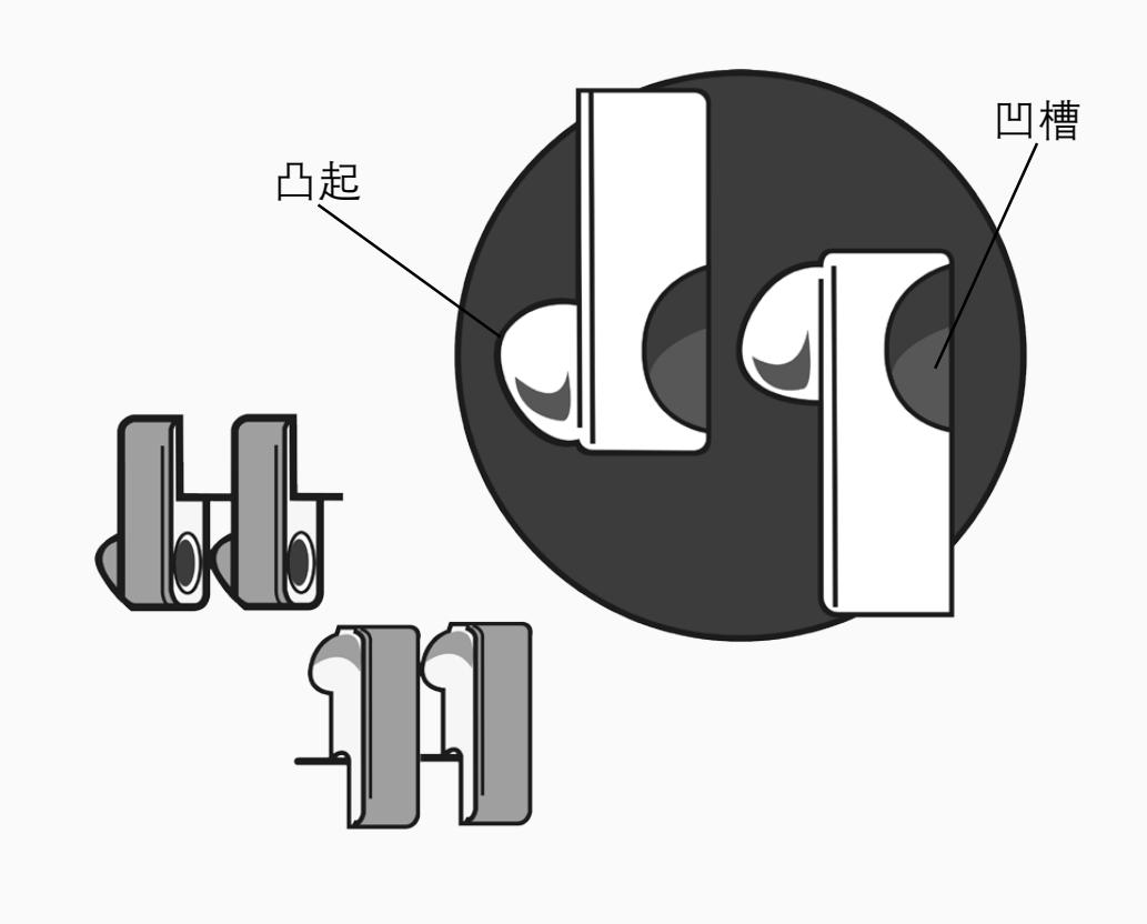 zipper双工_拉链发明历史_拉链结构原理