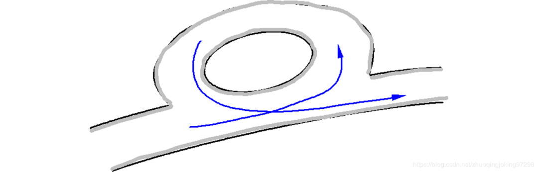 恩智浦智能车大赛奖金_恩智浦智能车大赛规则_智浦杯智能车比赛怎么准备