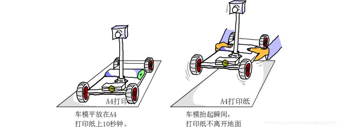 恩智浦智能车大赛奖金_恩智浦智能车大赛规则_智浦杯智能车比赛怎么准备