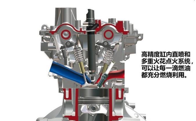 车动力智能电子节油器_超级电容器汽车节能原理_台湾唯电科技股份有限公司白金脉冲芯片