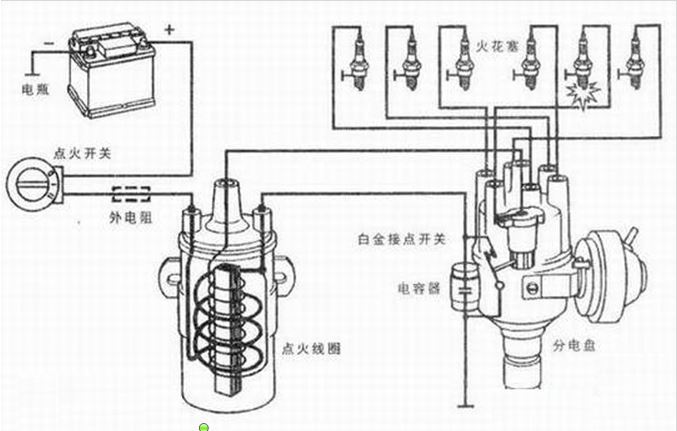 超级电容器汽车节能原理_台湾唯电科技股份有限公司白金脉冲芯片_车动力智能电子节油器