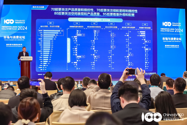 智能小车报告书_智能车技术报告_智能车需求分析报告