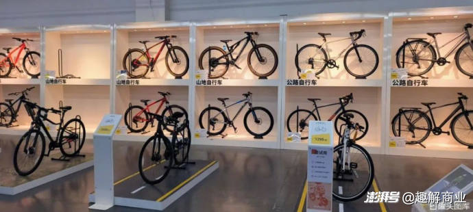  骑行装备消费市场 __山地车运动图片