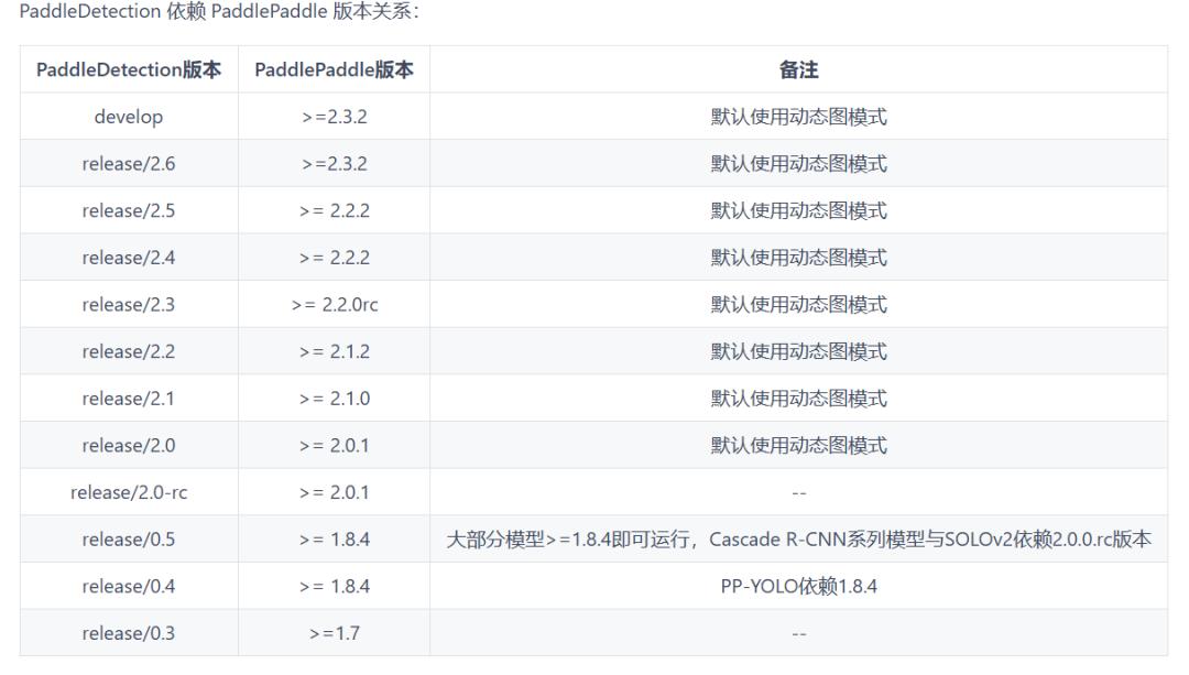 全国大学生智能汽车竞赛_飞思卡尔智能车大赛官网_人工智能模型组