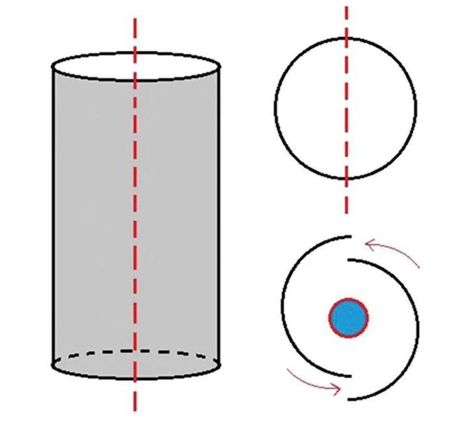 火龙卷与焰色反应教学活动_焰色反应火龙卷装置设计制作_火龙卷实验
