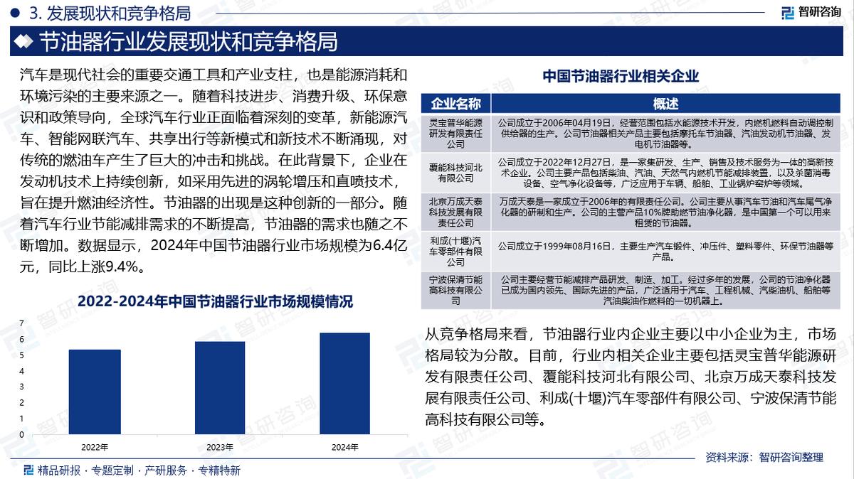 车动力智能电子节油器_节油器原理_节油器市场规模