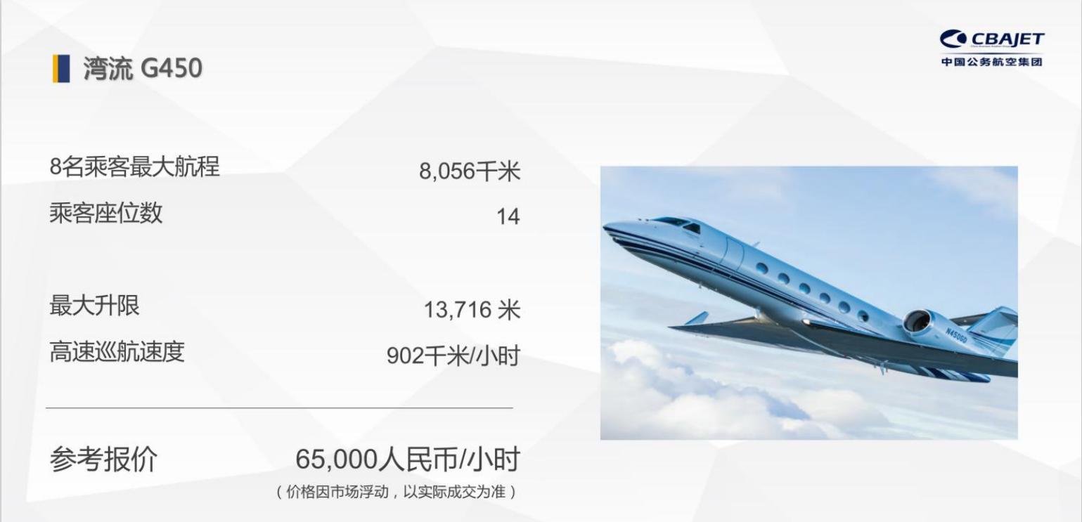 星空体育官方网站 包一架公务机，要花多少钱？