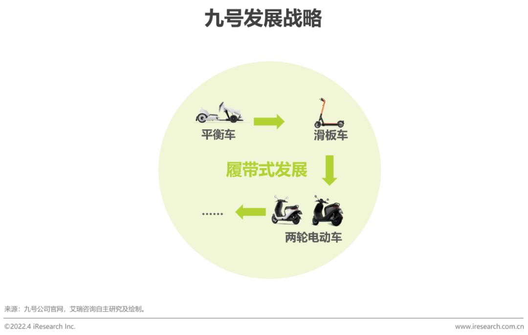 两轮电动车新国标政策影响_两轮电动车市场分析_爱玛和绿能哪个质量好