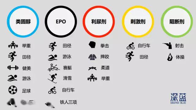 自行车运动员_自行车运动员跑步怎么样_某自行车运动员在