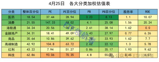 市盈率估值法应用_学做智能车_市净率估值法分析