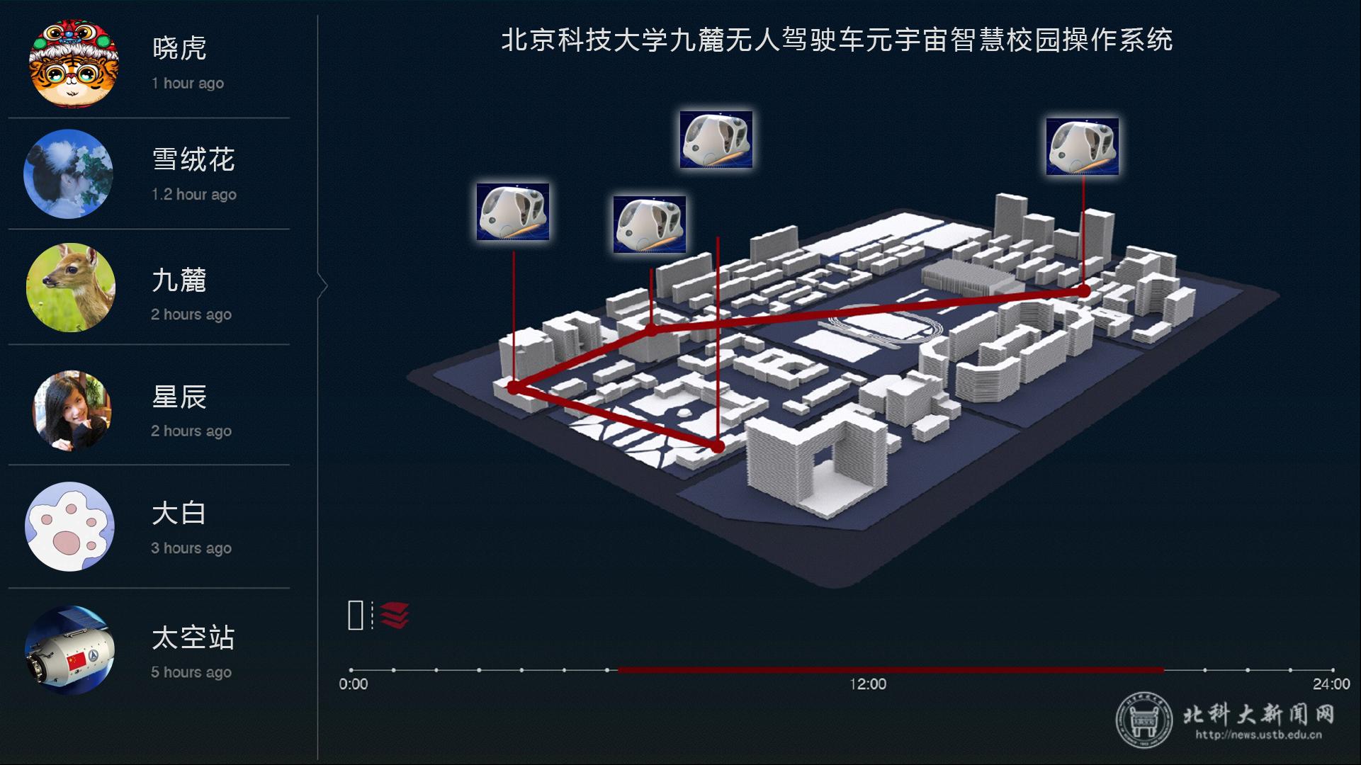 北科大智能车_北京科技大学九麓无人驾驶车元宇宙项目_杨仁树孙景宏视察无人驾驶车元宇宙建设