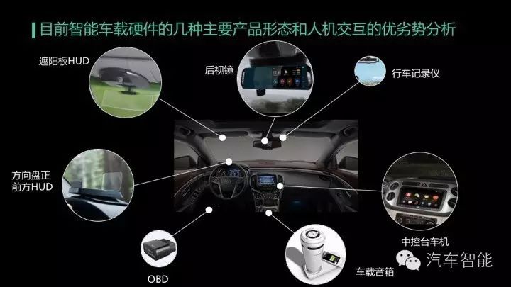 车萝卜智能车载系统怎么设置_车萝卜智能车载系统怎么样_车萝卜智能车载机器人