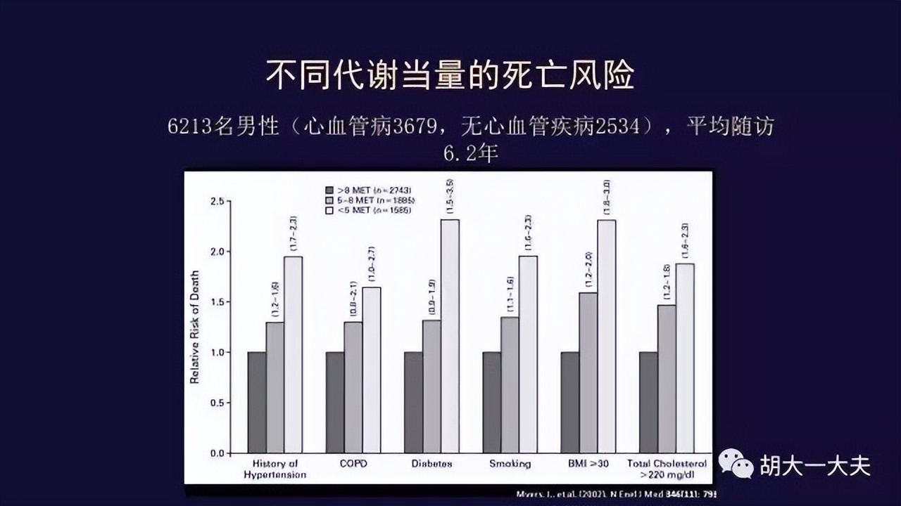 有氧运动好处多多_快步健走慢跑游泳_有氧运动怎么练习山地车