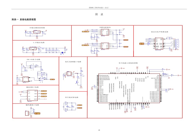 暗网下载 毕业设计(论文)-两轮自平衡小车的设计(参考版)