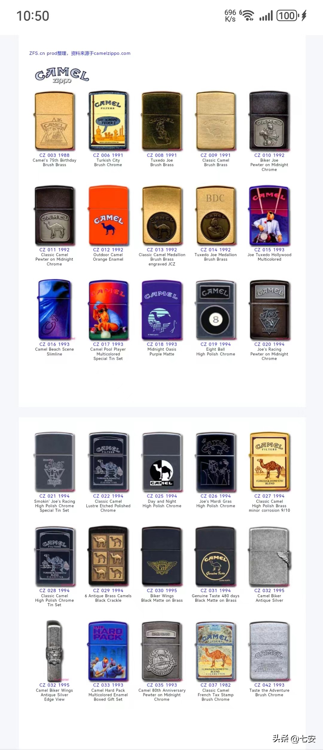 zippo艺术价值_Zippo老机收藏意义_Zippo打火机历史价值