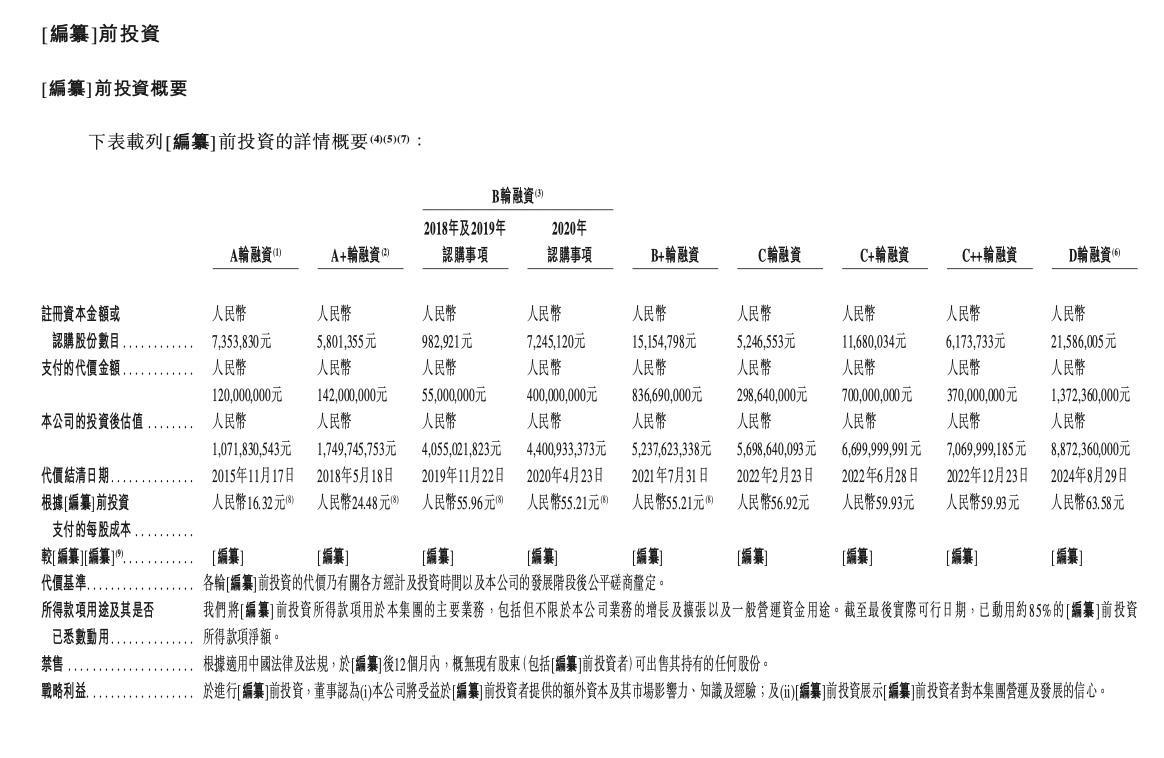 车联网 智能汽车_博泰车联网招股说明书_博泰车联网IPO进程