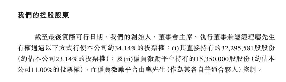 博泰车联网IPO进程_车联网 智能汽车_博泰车联网招股说明书
