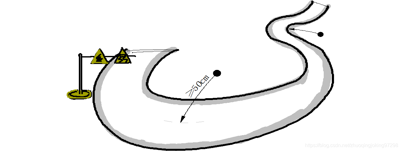 曲线弯道示意图