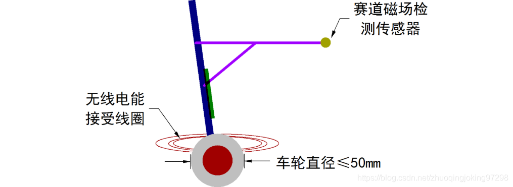 直立节能组示意图