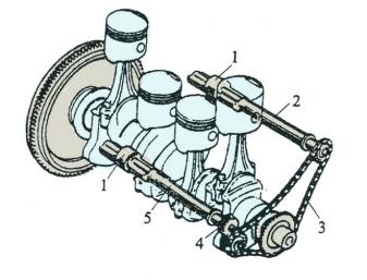 飞轮发动机作用与功能_发动机飞轮的作用_飞轮发动机作用原理