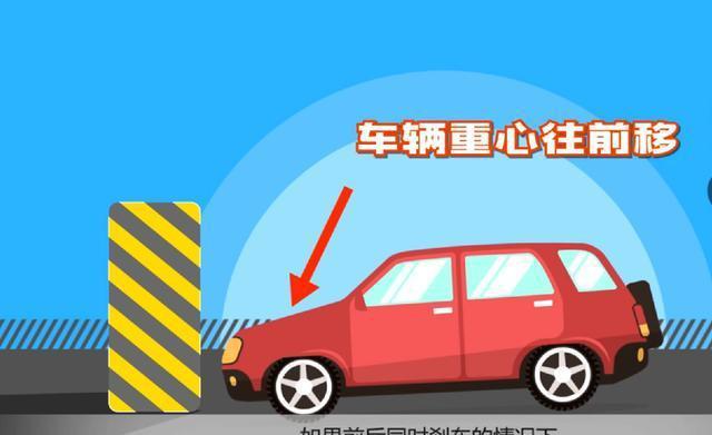 盘刹和鼓刹区别, 鼓刹真的是厂家偷工减料?