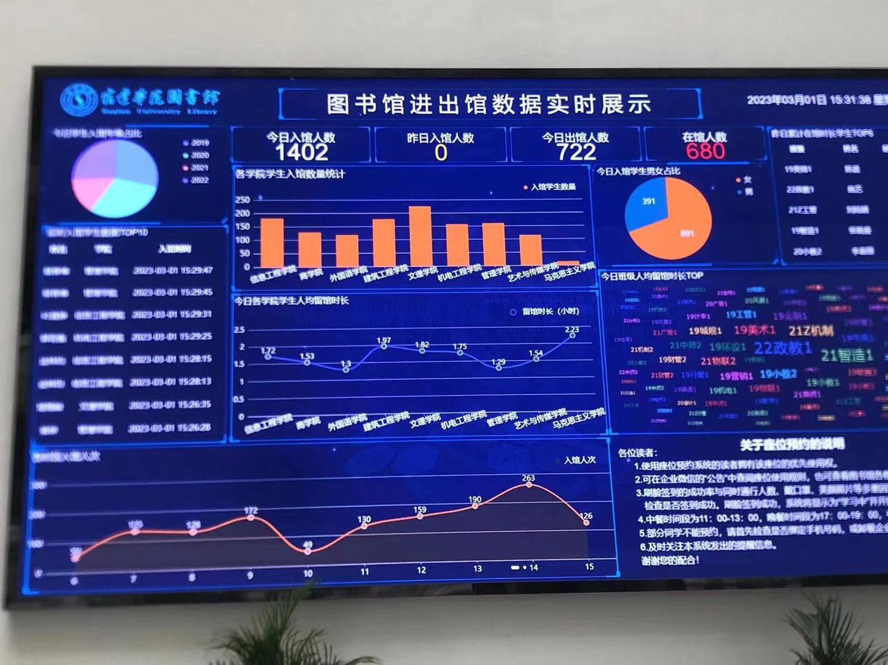 自助借还机图书归还_图书馆座位管理系统_宿迁学院智能图书馆