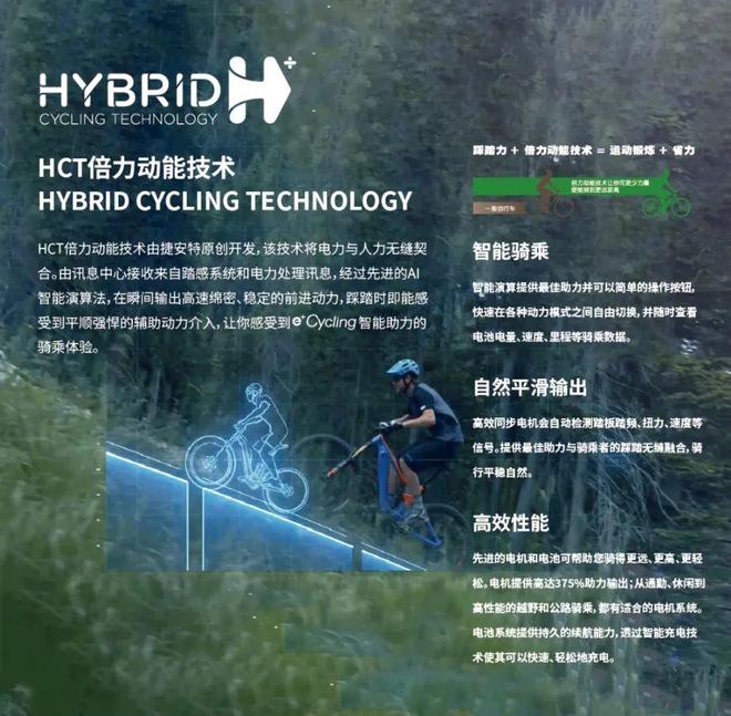 捷安特xtcc1配置_TRANCE X ADVANCED E+ 1_捷安特全避震电助力越野车