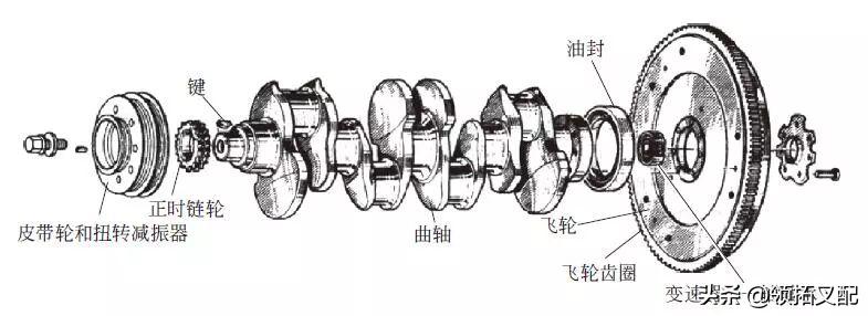 飞轮发动机_飞轮发动机的另外名字_发动机飞轮的作用