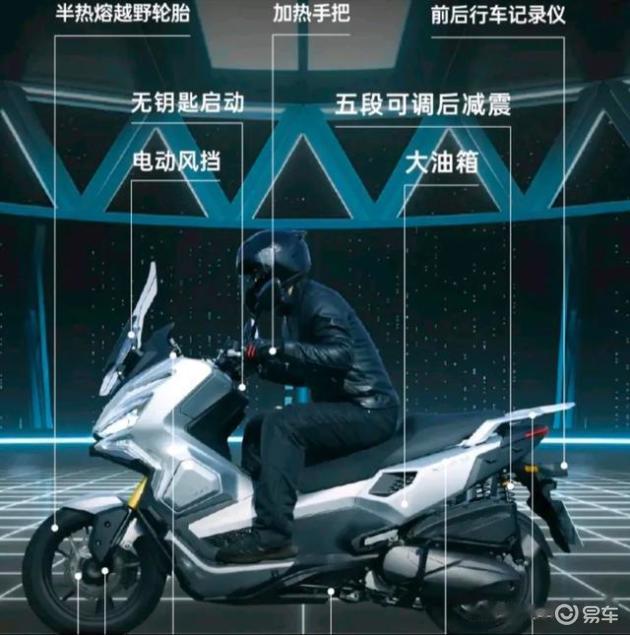 星空体育官方网站 光阳赛艇X350入市，瞄准本田ADV350，价格优势近万