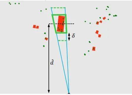 智能车摄像头图像采集_主流车型车载摄像头搭载方案优劣比较_车载摄像头技术入门介绍