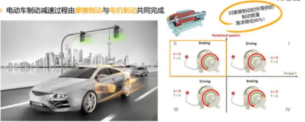 鼓刹可以改成碟刹吗_鼓刹和碟刹有什么区别_鼓刹