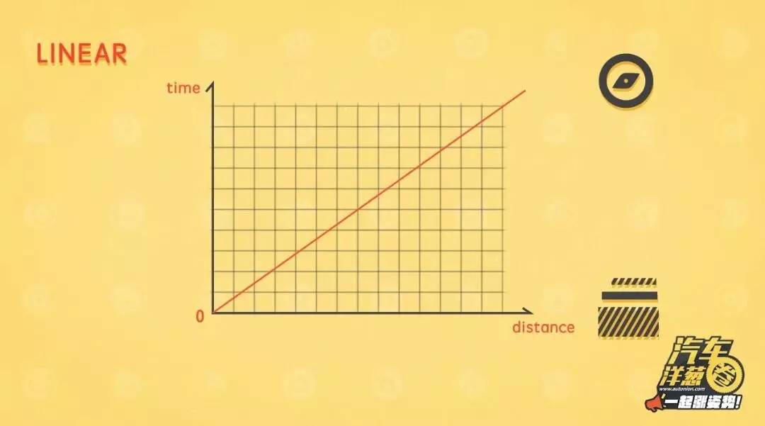 鼓刹异响尖叫怎么处理_鼓刹多久换一次刹车片_鼓刹