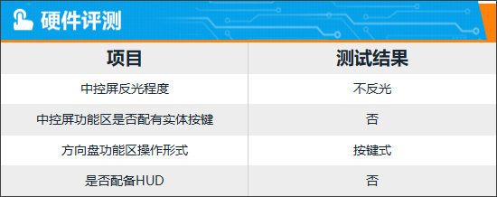 智能车机怎么联网_智能车机互联是什么意思_智能网联车机娱乐终端