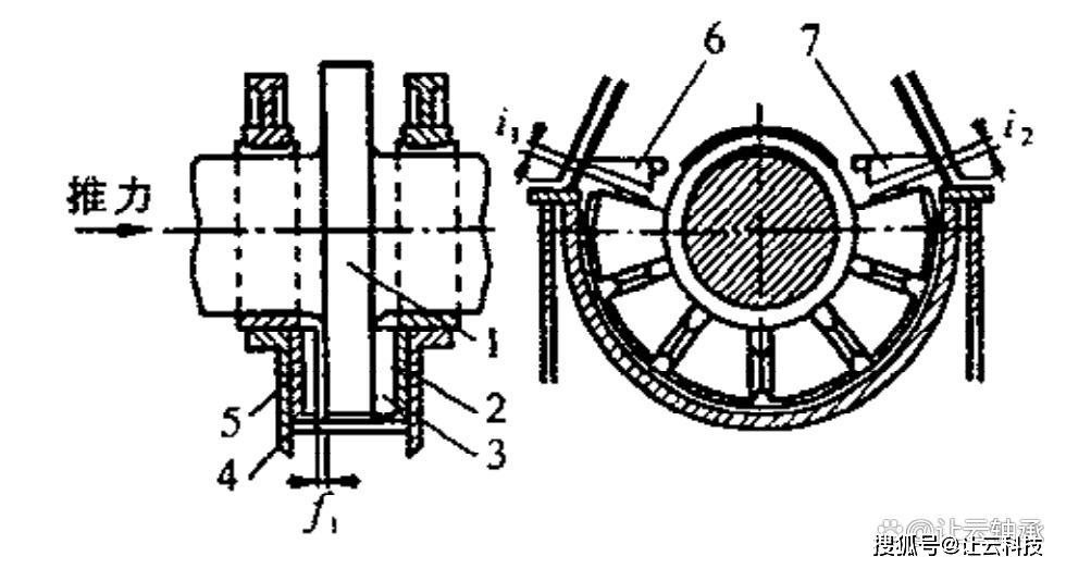 飞轮工作原理_飞轮的工作原理_飞轮原理工作原理图
