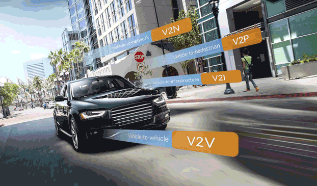 智能汽车与传统汽车区别_智能车需求分析报告_智能汽车定义