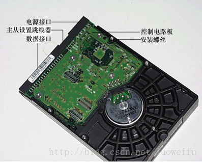 硬盘盘片材质_硬盘盘片是什么金属_硬盘的盘片有毒吗