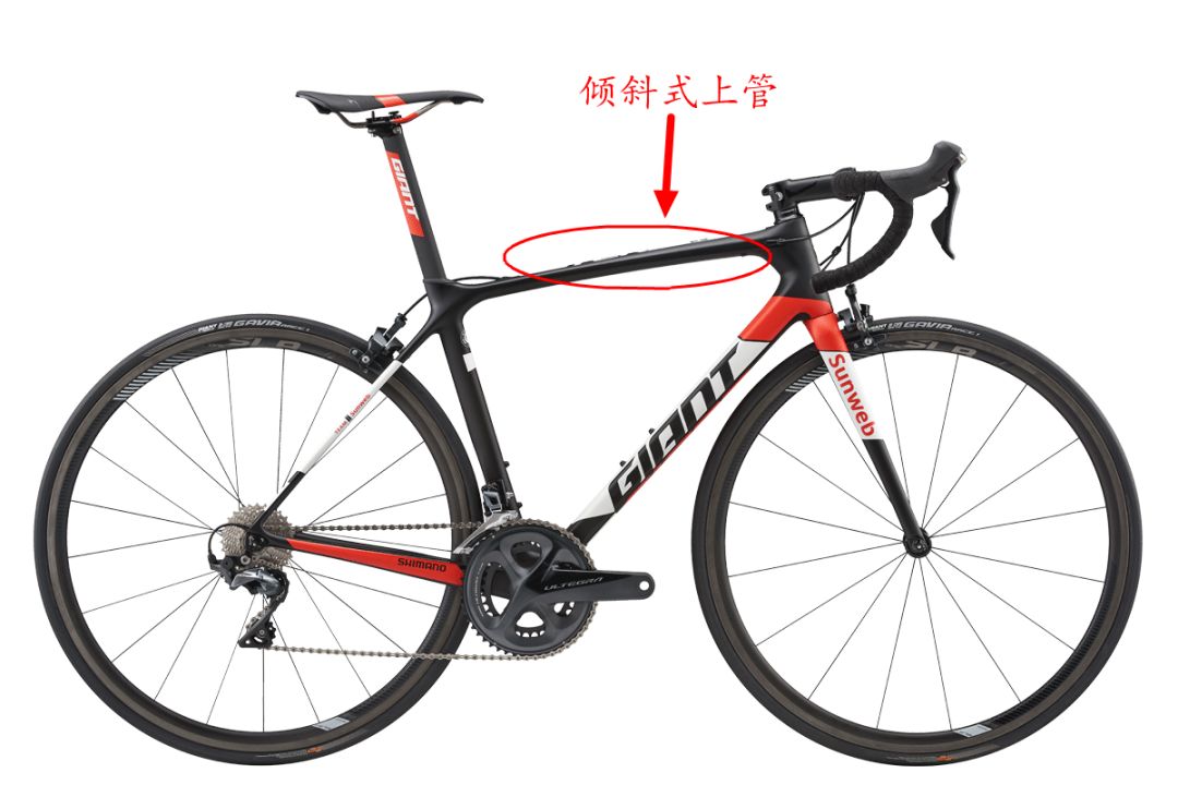 捷安特软尾glory多少钱_捷安特最便宜的软尾_捷安特软尾车哪款好