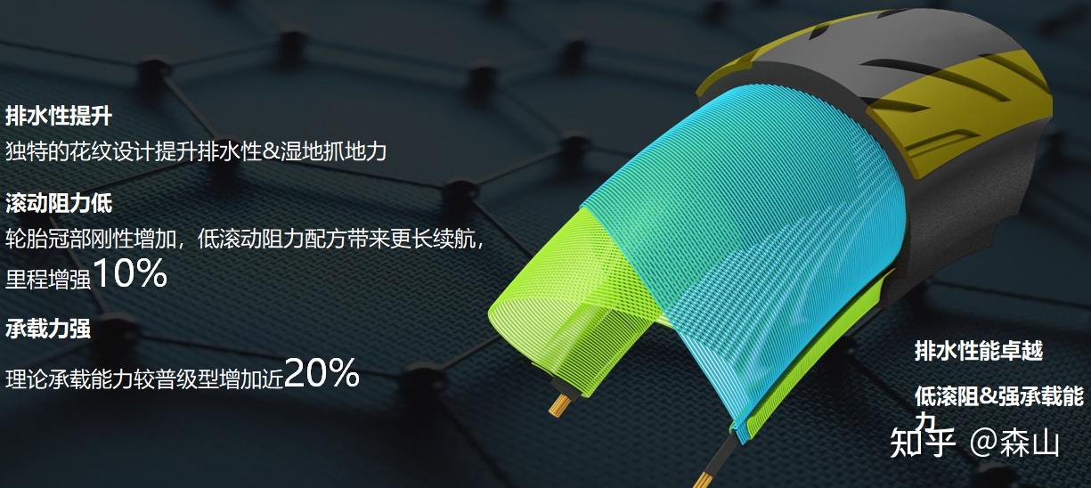 新日电动车图片大全赵丽颖_新日XC3电动车测评_新日XC3电池续航评测