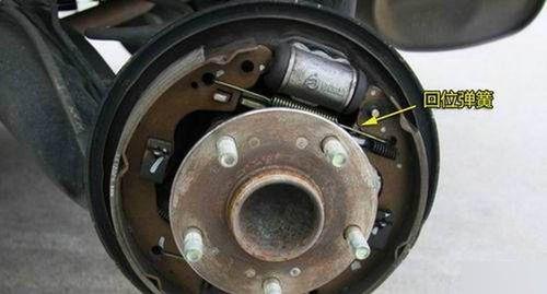 暗网下载 鼓刹多久换刹车片 鼓刹的刹车片和刹车鼓必须一起换吗
