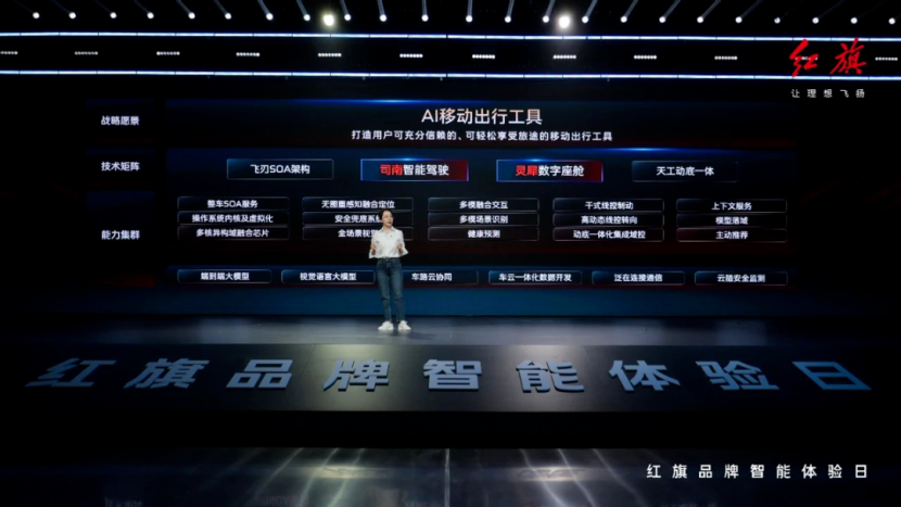 红旗司南智驾系统解析_豪车智能掌控_中国豪华新能源车高阶智驾技术