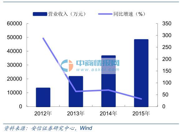 全民运动自行车_低碳环保出行_美利达自行车编号查询