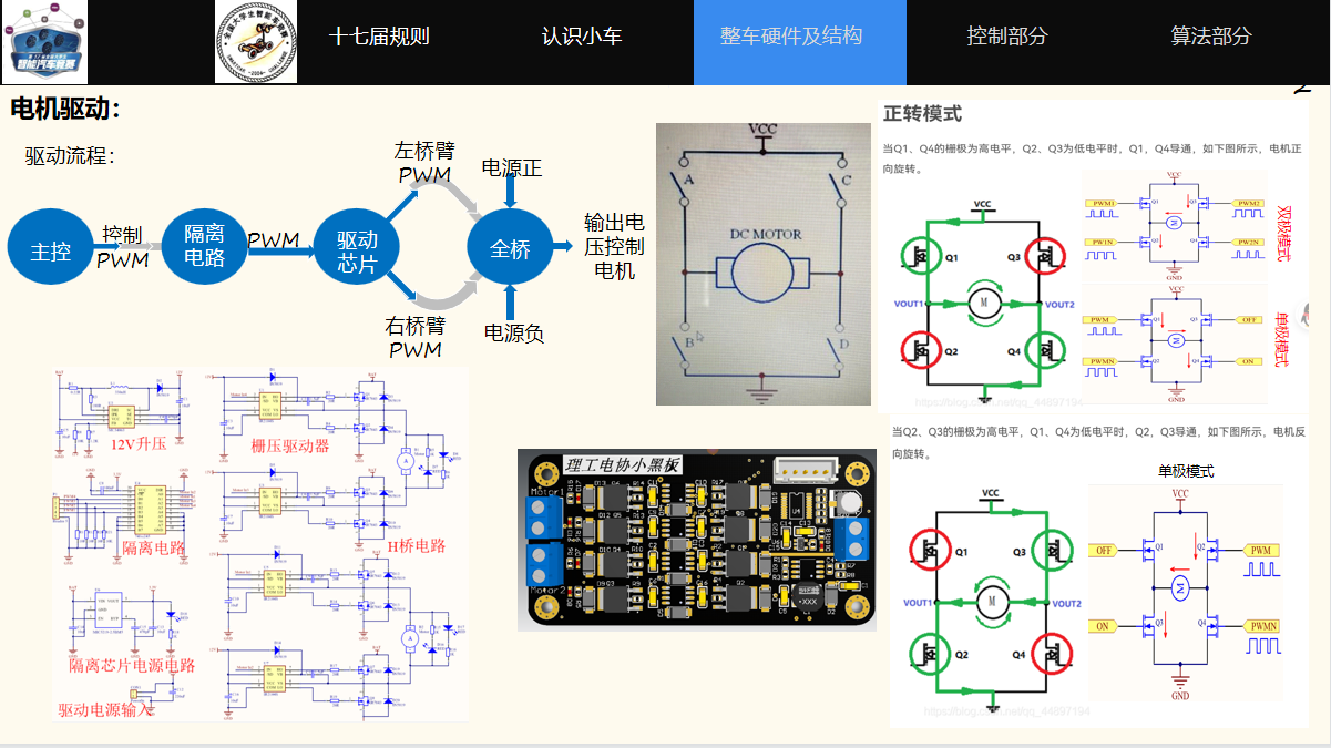 电源系统设计原理_智能车程序技巧_小车硬件系统搭建