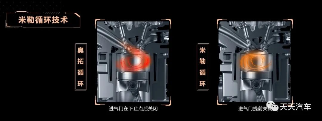 发动机飞轮尺寸sae_发动机飞轮直径_发动机飞轮参数